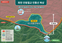 강원자치도, 강원특별법 첫 군사 규제 해소