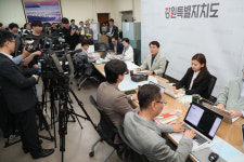 강원테크노파크, 2,873억 원 집중투자 강원 미래산업 성장 견인