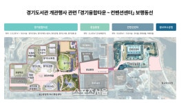경기도-GH, 경기융합타운~수원컨벤션센터 연결보행축 정비