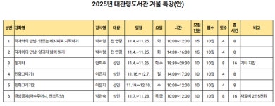 평창대관령도서관, 겨울 특강 진행