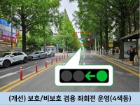 한국도로교통공단, 주거·상업지역 인근 생활권 주요교차로 80개소 개선