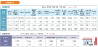원주시, 순환형 시티투어버스 노선 개편