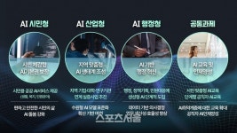 수원시 ‘시민 중심 인공지능 선도 도시’ 실현 추진