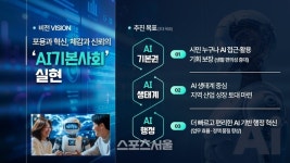 수원시 ‘시민 중심 인공지능 선도 도시’ 실현 추진