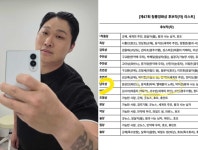 청룡 신인상 후보 오른 스윙스, “수상 기대할 메타인지는 아냐” 급 겸손