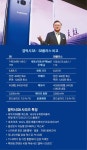 빅스톤미디어웍스 | “빅스비 쓸수록 발전… 참 괜찮다 느낄 것”