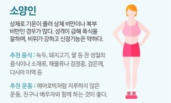 환절기 건강 체질별로 살피면 ‘답’이 보여