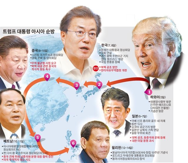 북한, 미국 우선주의를 규정하며 뻔뻔스러운 악의 제국이라 비판