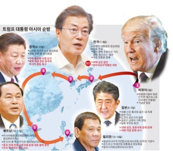 트럼프가 온다… 가방엔 ‘미국 우선주의’ 3종 핫이슈