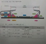 갈피 못 잡는 세종시 종합운동장 건립사업