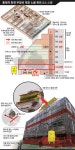 [제천 화재 참사] 여성사우나 진입 후 ‘2차 골든타임’도 놓쳤다