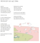 [2018 한국일보 신춘문예] 시부문 당선작 ‘제주에서 혼자 살고 술은 약해요’