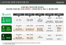 롯데렌탈 운영비 절감 효과 높인 법인 전용 맞춤형 카셰어링 ‘그린카’ 서비스 출시