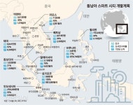 [헬로! 아세안] 주거ㆍ교통ㆍ환경 혁신 도시 건설 붐… 변신하는 동남아