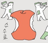 가락시장 위탁수수료 16년간 담합해 온 도매법인