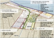 버려진 공장터를 숙박시설로... 야놀자, 군산시와 도시재생사업 추진