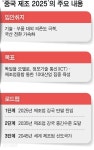 세계 최대 중국 IT상가서 사라지는 ‘한국 간판’