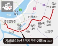 지하철 9호선 3단계 구간 12월 개통