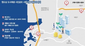 인천원도심 4곳, 직접 주민손으로 부활시킨다