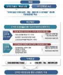 “3년내 국세-지방세 비율, 8대 2에서 7대 3으로”