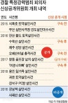 [단독] 경찰의 강력범 신상 공개 일관성 없이 멋대로 했다
