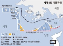 서해5도 어장, 여의도 84배 늘어난다