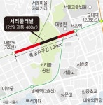 42년 만에 서초대로 연결… 내방역~서초역 ‘서리풀 터널’ 22일 개통