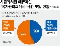 유은혜 “하반기 사학 혁신 집중… 시민감사관 제도가 중요한 축 될 것”