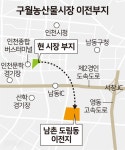 인천 구월농산물시장 이전지 교통대책 호소