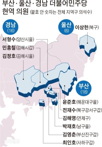 [지금 여의도에선] “심상찮네” 민주당 PK의원들 지역구 눈도장 분주