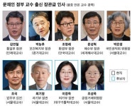 “학자 사회참여 긍정적” VS “정치위해 학교 이용”… ‘폴리페서’를 보는 두 시선