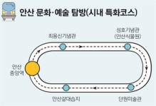 [도시재발견 시티투어] 시화호발전소의 웅장함ㆍ미스터리 호수의 신비함… “안산의 하루가 짧다”