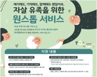 복지부, 자살 유족 원스톱 서비스 시범 실시