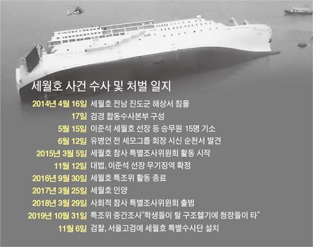 K리그2 안산 그리너스, 김정택 단장 사태로 선수협과 에이전트협회 강력 대응