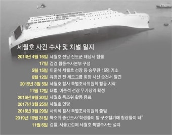 K리그2 안산 그리너스, 김정택 단장 사태로 선수협과 에이전트협회 강력 대응