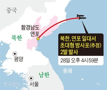 [포토] 김정은, 초대형 방사포 시험사격 참관… 조선중앙통신 보도