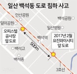 일산 이어 서울서도 땅 꺼짐…50대 작업자 추락 사망