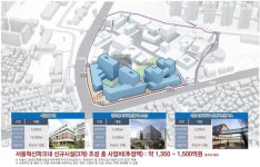 서울시립대 2캠퍼스ㆍ서울연구원, 은평구 서울혁신파크에 들어선다