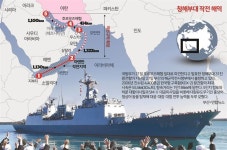 호르무즈 독자 파병… 미국ㆍ이란 사이 ‘절충 외교’