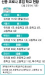 경기지역 개학연기ㆍ휴업 학교 늘어나…현재 198곳