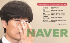 공정위, 네이버 이해진 검찰 고발…“21개 계열사 누락 보고”