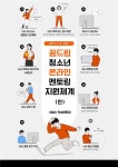 경기도 학교밖청소년지원센터 온라인 교육서비스 지원