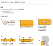 미국 CDC가 알려준 ‘바느질 없이 천 마스크 만드는 방법’
