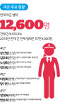 [6.25와 여군] 전방 GOP도 여성 대대장이...위상 높아지는 여군