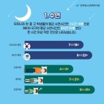 잘 사는 집 학생, 운동시간도 길다