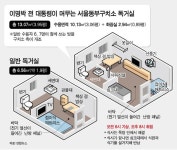 측근에 나라 걱정된다던 MB, 입장표명 없이 구치소로 이동
