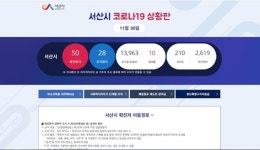 충남 서산, 금산에서 코로나19 확진자 3명 추가