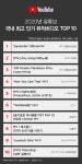 코로나, BTS, 나훈아... 올해 가장 많이 본 유튜브 영상은