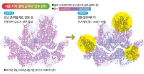 [빅데이터로 본 2020 소비] 슬리퍼+세권=슬세권 아시나요?