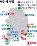 부산항은 엑스포ㆍ인천항엔 역사 관광지...10년 후 국내 항만 싹 바뀐다